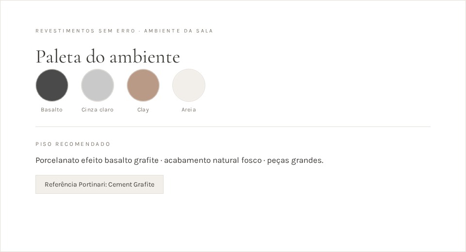 Recorte do relatório PDF mostrando a paleta do ambiente, piso recomendado e referência Portinari